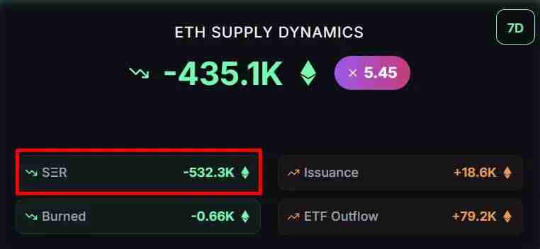 9月加密市场回调或为买入机会,分析为什么看好Q4?